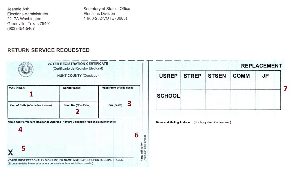 Voter Card